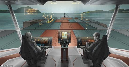 无人驾驶船队：将改变海上运输未来